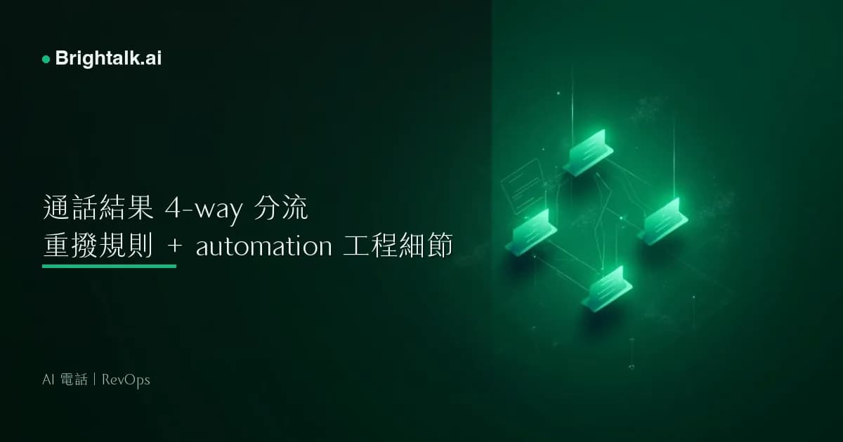 AI 電話自動化:通話結果 4-way 分流與重撥規則完整工程設計