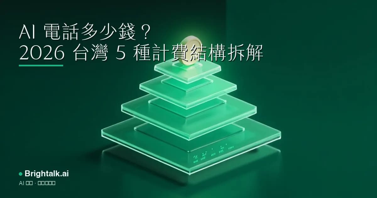 AI 電話多少錢?2026 台灣 5 種計費結構拆解與 ROI 攤回試算