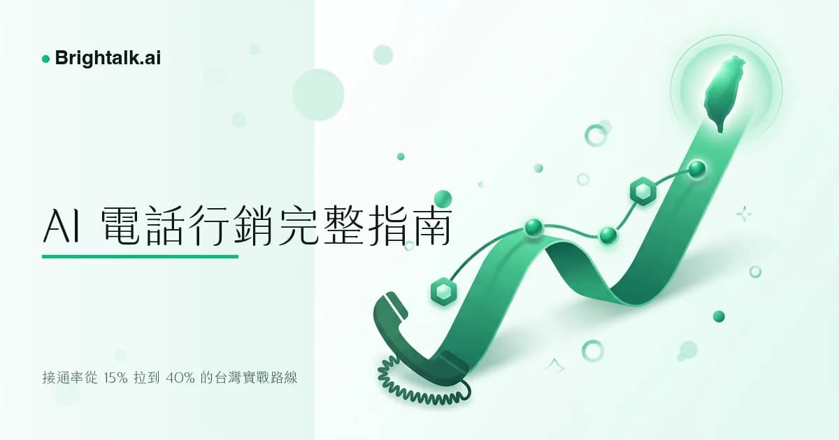 AI 電話行銷完整指南:用語音 AI 代理人將電銷接通率從 15% 拉到 40%|2026 台灣實戰